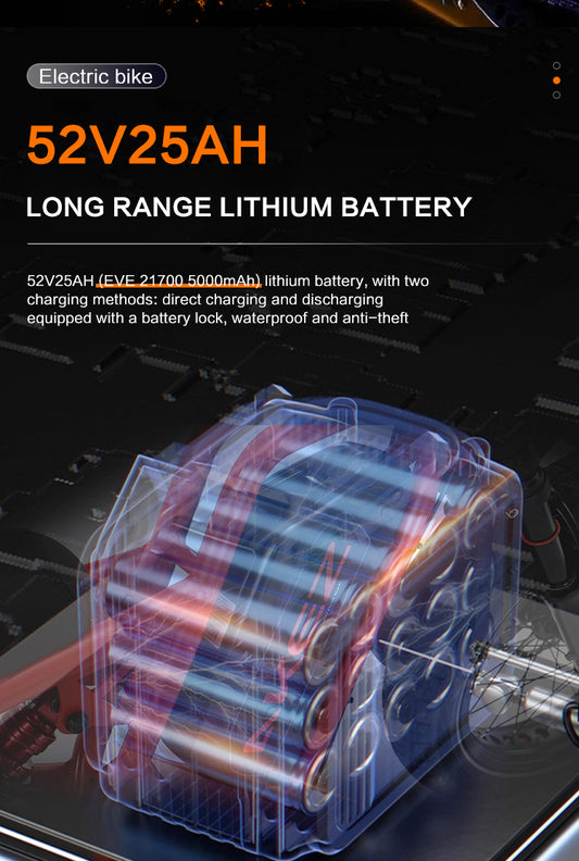 Jaguar battery 52V 25Ah