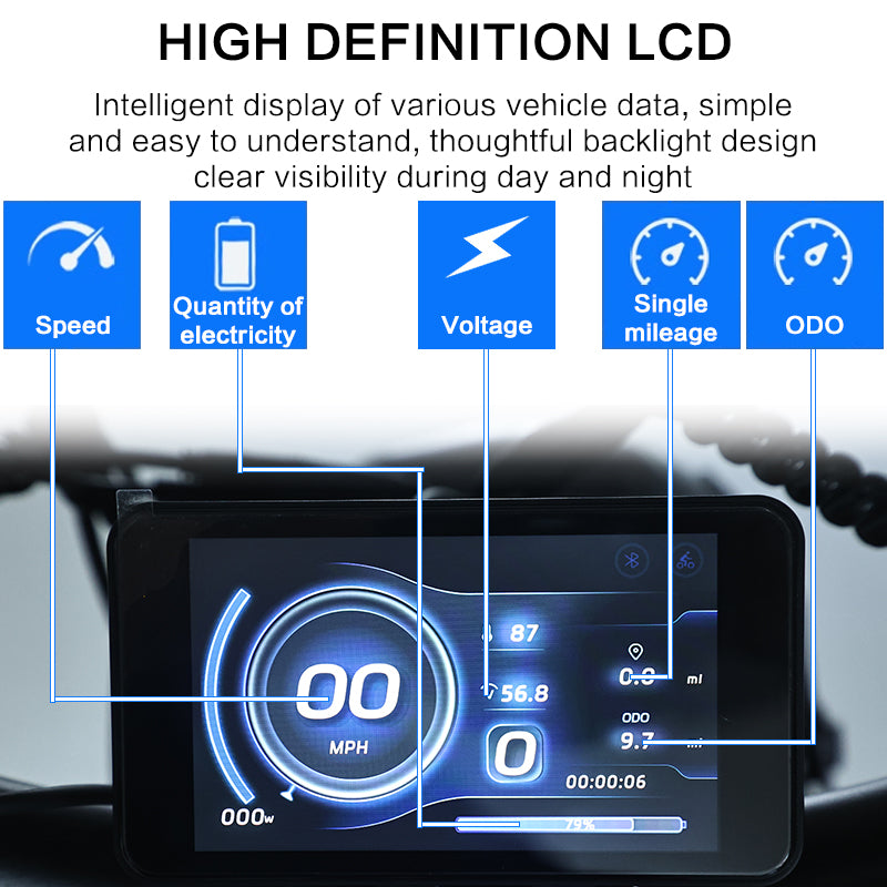 DITON EBIKES and AKEZ 52V JAGUAR/KINGKONG DMHC LCD Display