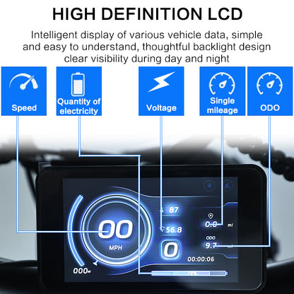 DITON EBIKES and AKEZ 52V JAGUAR/KINGKONG DMHC LCD Display